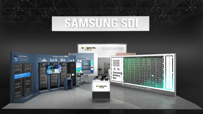 삼성SDI의 '인터배터리 유럽 2025' 부스 조감도. ⓒ 삼성SDI