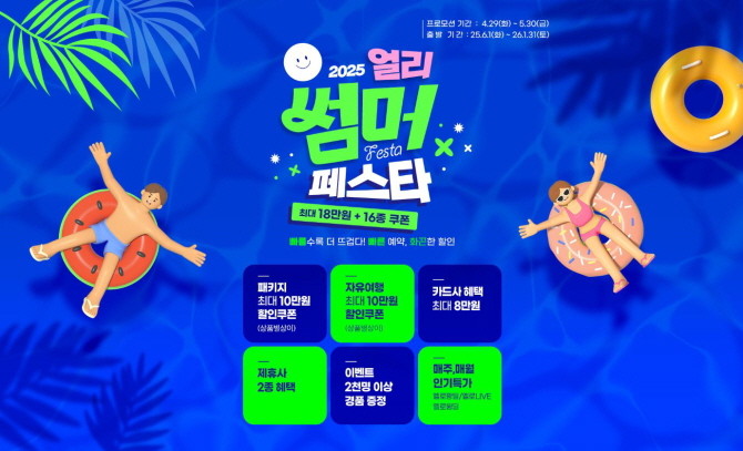 노랑풍선은 본격적인 여름휴가 시즌을 앞두고 '2025 얼리 썸머 페스타' 프로모션을 진행한다. © 노랑풍선