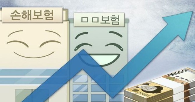 지난해 보험사 해외점포들이 전년 대비 흑자 전환했다. ⓒ 연합뉴스