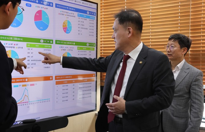 김태규 방송통신위원회 부위원장이 14일 전남 나주시 KISA를 방문해 SK텔레콤 사이버 침해사고 이후 스팸신고 동향과 대응 현황 등을 살피고 있다. ⓒ 방송통신위원회