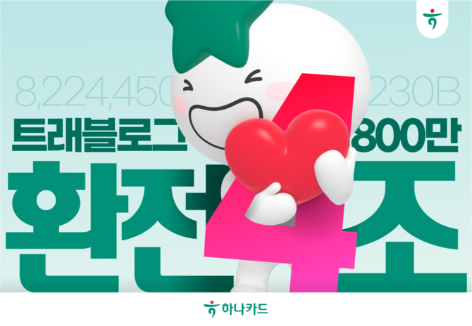 하나카드는 트래블로그 환전액이 4조원을 돌파했다고 19일 밝혔다. ⓒ 하나카드