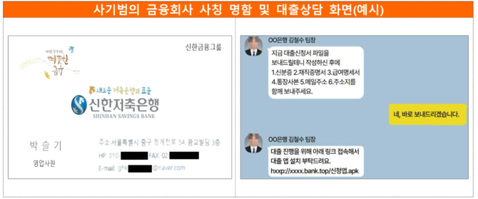 대출 빙자형 보이스피싱 사기범의 사칭 명함과 대출상담 화면 예시. ⓒ 금융감독원