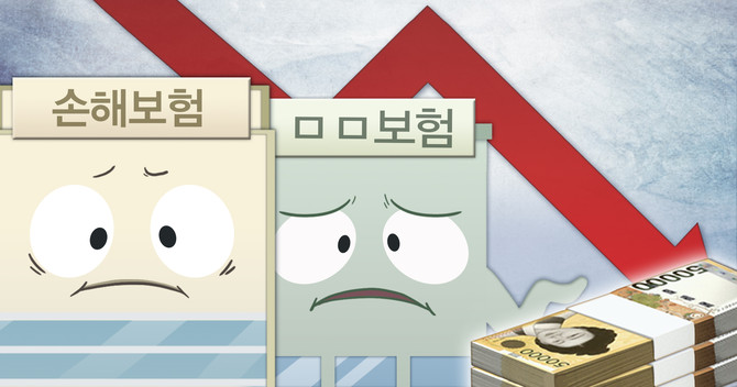 1분기 보험사 순이익이 '실적 잔치'를 벌이던 지난해보다 줄었다. ⓒ 연합뉴스