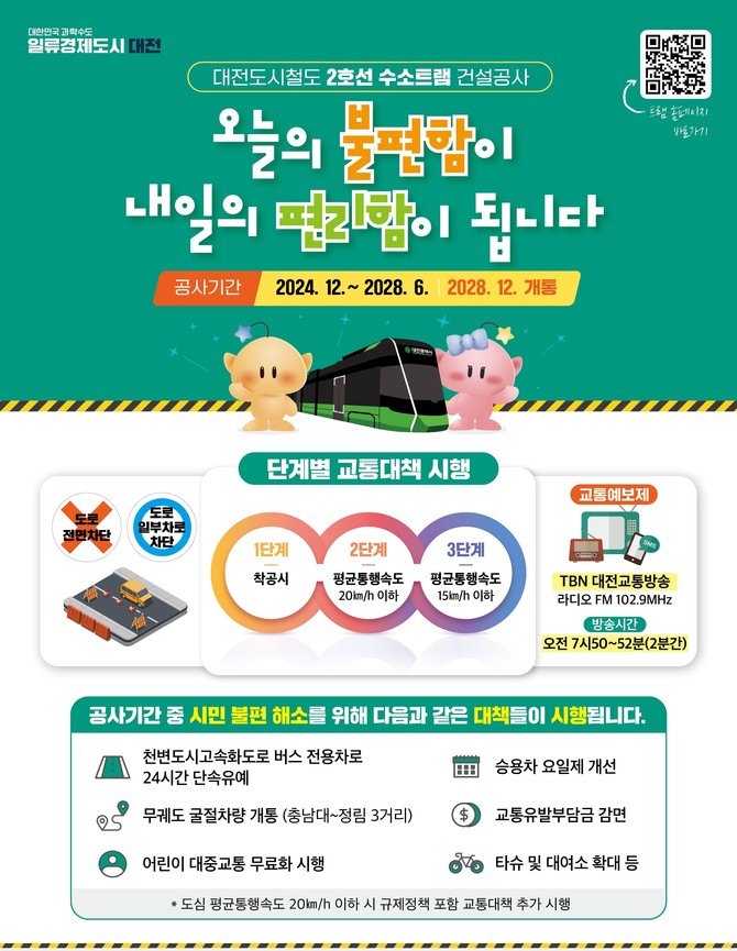 대전시 교통예보제 운영 우수사례 충남도와 공유 이미지. ⓒ 대전시