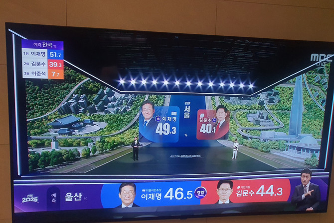 2025 대선 방송 3사 출구조사 결과. ⓒ MBC캡처