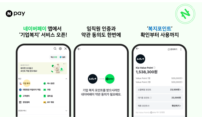 네이버페이는 기아㈜의 복지포인트 제도 운영사로 공식 선정됐다고 9일 밝혔다. ⓒ 네이버페이