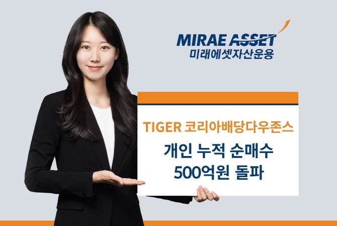 미래에셋자산운용의 'TIGER 코리아배당다우존스 ETF(0052D0)'가 상장일 이후 500억원 이상의 개인 누적 순매수를 기록했다. ⓒ 미래에셋자산운용