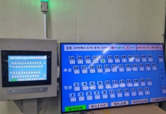 현장에 구축된 상하차 모니터링 시스템 ⓒ 제니엘