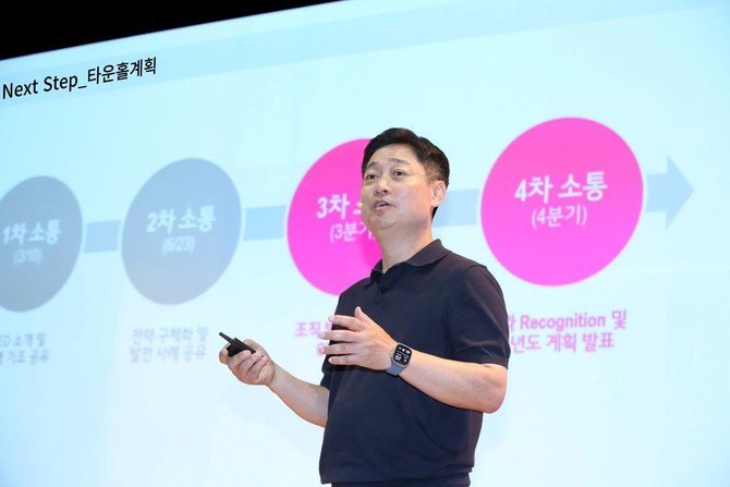 홍범식 LG유플러스 사장이 2분기 타운홀미팅에서 전사 전략 방향을 공유하고 있다. ⓒ LG유플러스