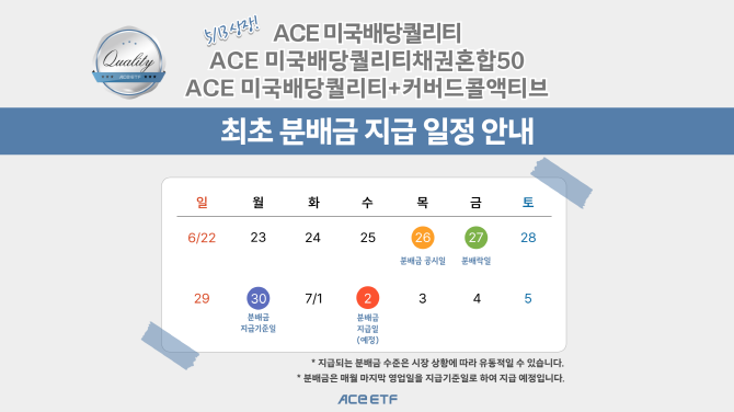한국투자신탁운용은 ACE 미국배당퀄리티 상장지수펀드(ETF) 시리즈가 내달 2일 첫 번째 분배금을 지급한다고 24일 밝혔다. ⓒ 한국투자신탁운용