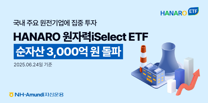 NH-Amundi자산운용의 HANARO 원자력iSelect ETF 순자산총액이 3000억원을 넘어섰다. ⓒ NH-Amundi 자산운용