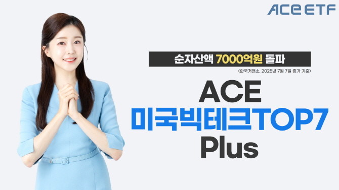 한국투자신탁운용은 ACE 미국빅테크TOP7 Plus 상장지수펀드(ETF) 순자산액이 7000억원을 돌파했다고 8일 밝혔다. ⓒ 한국투자신탁운용