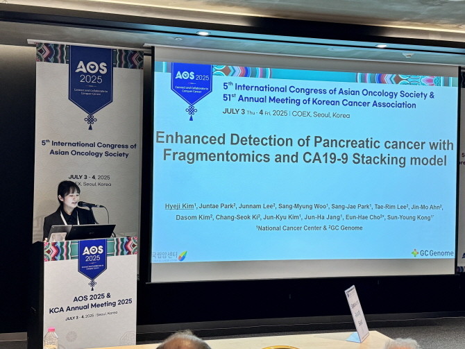 GC지놈은 자사의 다중암 조기진단 검사 '아이캔서치(ai-CANCERCH)'의 조기 췌장암 예측 성능을 입증한 임상 연구 결과가 아시아종양학회에서 발표됐다고 밝혔다. © GC지놈