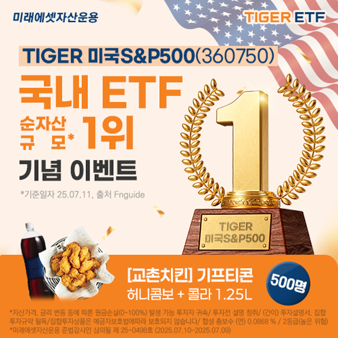 미래에셋자산운용의 'TIGER 미국S&P500 ETF(360750)'가 국내 상장된 전체 ETF 중 순자산 1위를 차지했다. ⓒ 미래에셋자산운용