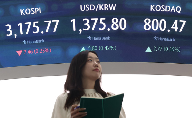 최근 코스닥이 800선을 되찾은 가운데 자사주 소각 의무화 법안 발의로 자사주 보유 종목들이 연이어 급등했다. ⓒ 연합뉴스