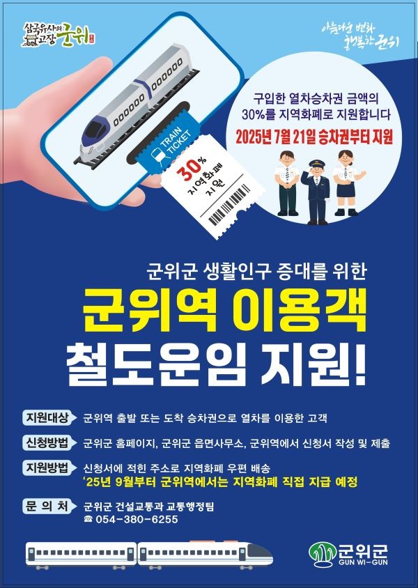 군위역 이용객 철도운임 지원 포스터. ⓒ 군위군