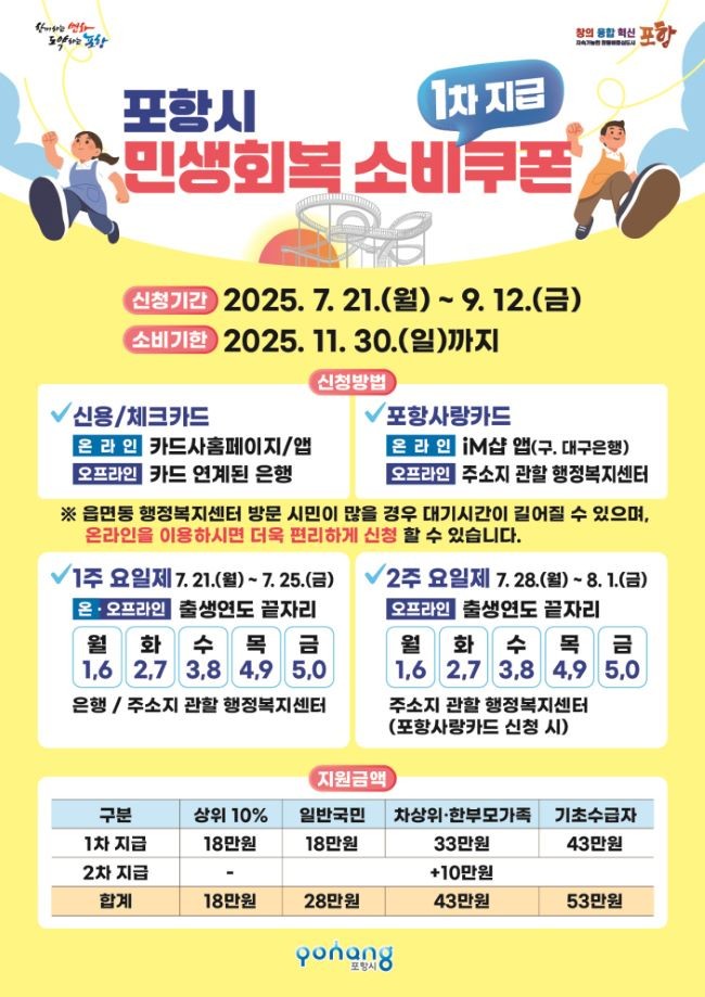포항시 민생회복 소비쿠폰 지급 안내문. ⓒ 포항시