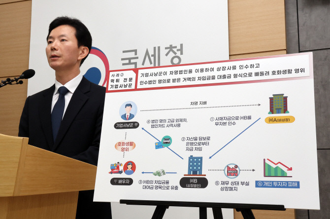 국세청이 허위 공시로 주가를 띄우고 기업을 사냥해 1조원대 부당 이득을 챙긴 세력에 대한 고강도 세무조사에 착수했다. ⓒ 연합뉴스
