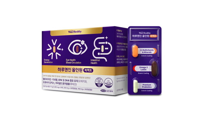 삼진제약 토탈헬스케어 브랜드 '위시헬씨'는 올인원 대표 건기식 '하루엔진'의 신제품으로 전 성분에 장용성 코팅 기술을 적용한 '하루엔진 올인원 퍼펙트'를 출시했다. © 삼진제약
