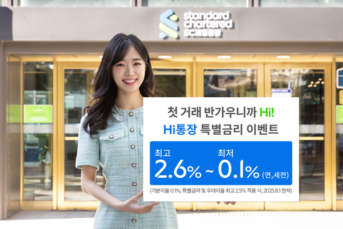 SC제일은행이 우대금리 요건 충족 시 최고 2.6%(이하 연·세전) 금리를 제공하는 'SC제일 Hi(하이)통장' 특별금리 이벤트를 내달 말까지 진행한다고 22일 밝혔다. © SC제일은행