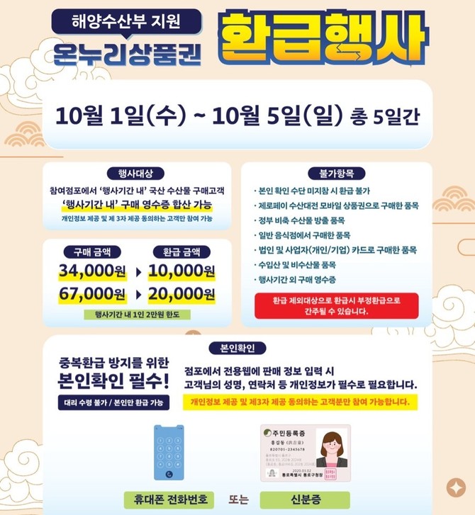 함양군 추석 수산물 온누리상품권 환급행사. ⓒ 함양군