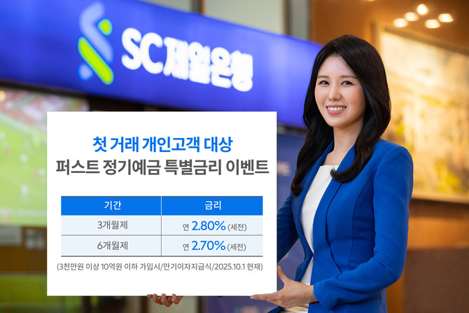 SC제일은행이 오는 24일까지 첫 거래 고객 대상 퍼스트정기예금(3·6개월제)에 가입할 경우 최고 2.8~2.7%(이하 연·세전)의 특별금리를 제공하는 이벤트를 실시한다고 1일 밝혔다. © SC제일은행