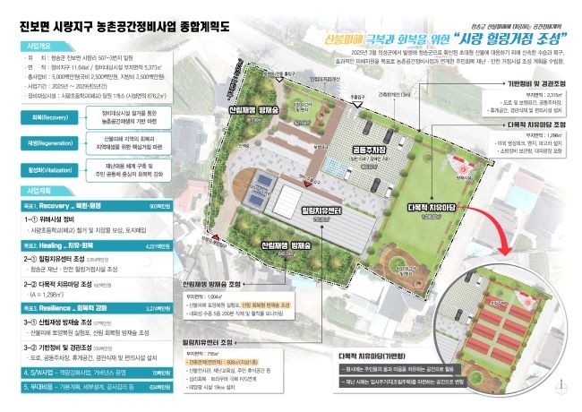 진보면 시량지구 농촌공간정비사업 종합계획도. ⓒ 청송군