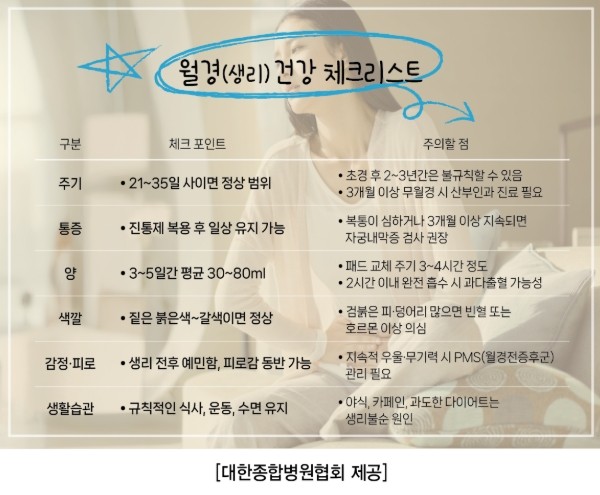 대한종합병원협회가 조언하는 월경 건강체크리스트. ⓒ 부산 온병원