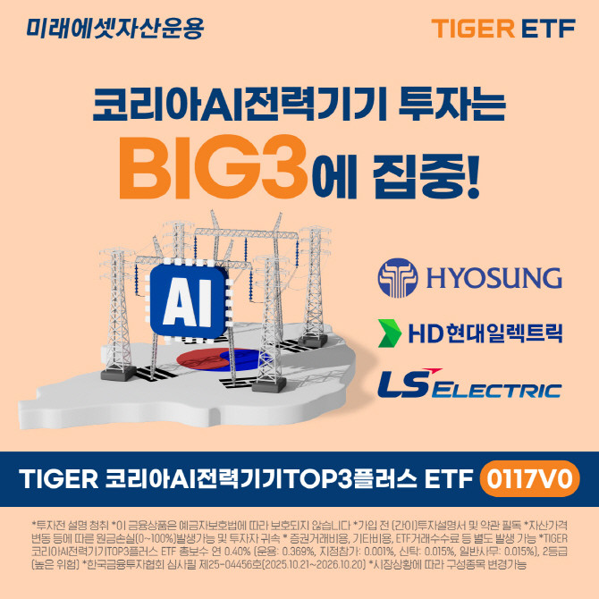 미래에셋자산운용은 한국거래소에 'TIGER 코리아AI전력기기TOP3플러스 ETF'를 상장한다고 21일 밝혔다. ⓒ 미래에셋자산운용