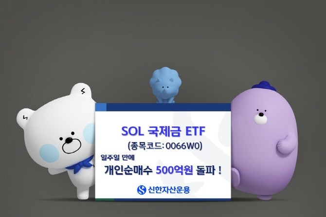 신한자산운용은 자사의 'SOL 국제금' ETF가 최근 일주일(13∼20일) 사이 개인투자자의 순매수 금액이 540억원을 기록했다고 밝혔다. ⓒ 신한자산운용