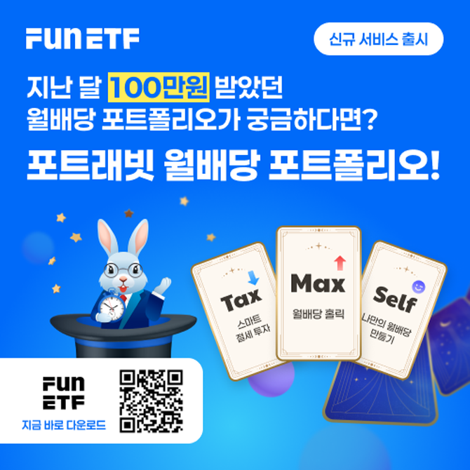 삼성자산운용은 자사의 ETF∙펀드 플랫폼 'FunETF' 내 월배당 포트폴리오 서비스 '포트래빗(PortRabbit)'을 모바일 버전으로 새롭게 선보인다고 밝혔다. ⓒ 삼성자산운용