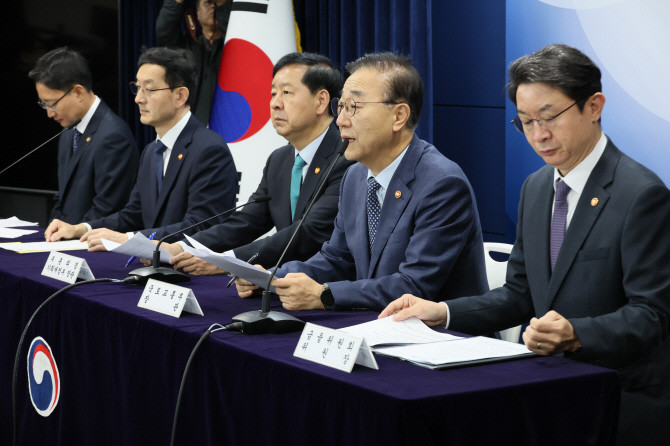 김윤덕 국토교통부 장관이 15일 서울 종로구 정부서울청사에서 주택시장 안정화 대책 관계부처 합동브리핑을 하고 있다. 사진 좌측부터 임광현 국세정창, 윤창렬 국무조정실장, 구윤철 부총리 겸 기획재정부 장관, 김윤덕 국토교통부 장관, 이억원 금융위원장. © 연합뉴스