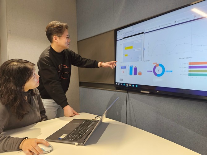 에프앤유신용정보는 단순한 운영 대행을 넘어, 고객사의 다양한 요구 사항을 반영한 통합 AICC 솔루션을 제공한다. ⓒ 에프앤유신용정보