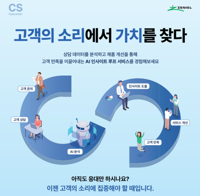 제니엘이 상담사 중심 경영 철학과 AI 기반 기술 혁신을 결합해 국내 BPO 시장에서의 리더십을 더욱 공고히 다지고 있다. ⓒ 제니엘