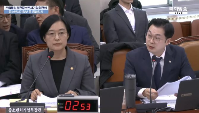 (우측부터) 김동아 의원이 한성숙 장관에게 질의하고 있다. ⓒ 국회방송 유튜브