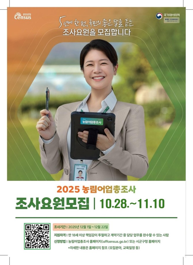 2025년 농림어업총조사 조사원 모집. ⓒ 의령군