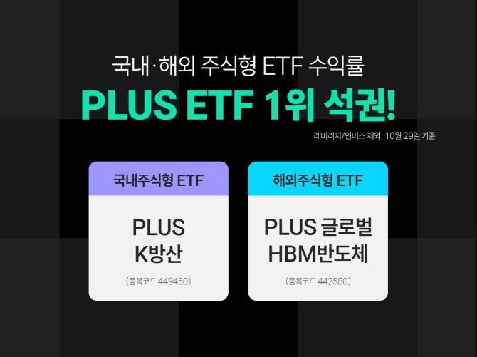 한화자산운용의 'PLUS K방산'과 'PLUS 글로벌HBM반도체' ETF가 각각 국내, 해외 주식형 ETF 수익률 1위를 차지했다. ⓒ 한화자산운용