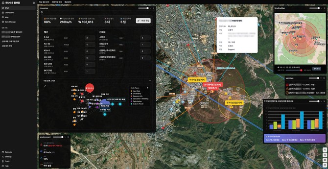 '재난 대응 의사결정 지원 시스템' 화면 캡처. ⓒ 에스투더블유