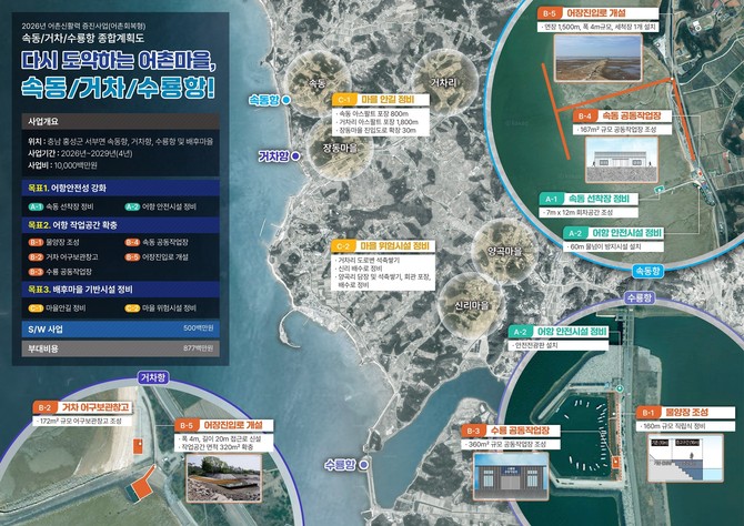 홍성군 속동·수룡·거차권역 어촌신활력증진사업 종합계획도. ⓒ 충남도