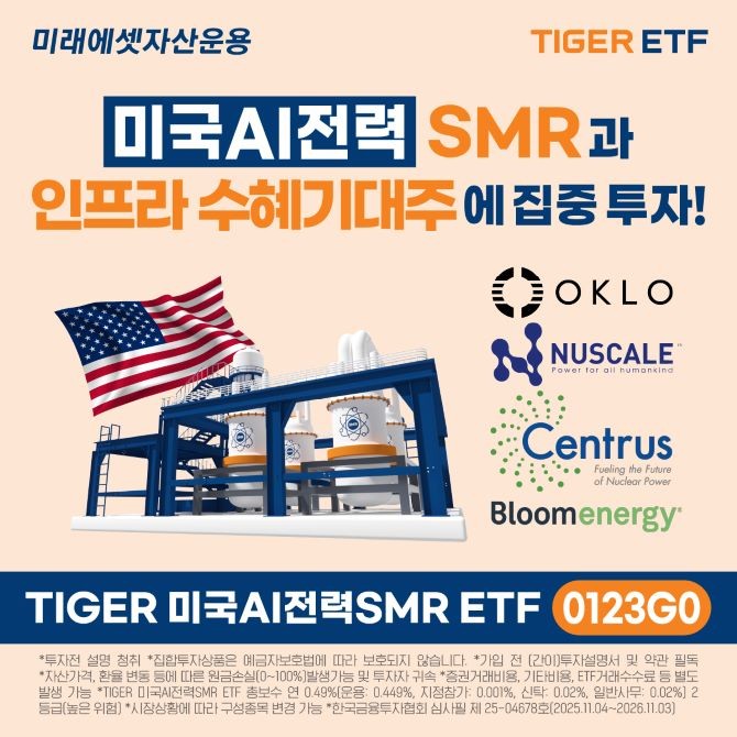 미래에셋자산운용은 한국거래소에 'TIGER 미국AI전력SMR ETF'를 상장한다고 4일 밝혔다. ⓒ 미래에셋자산운용