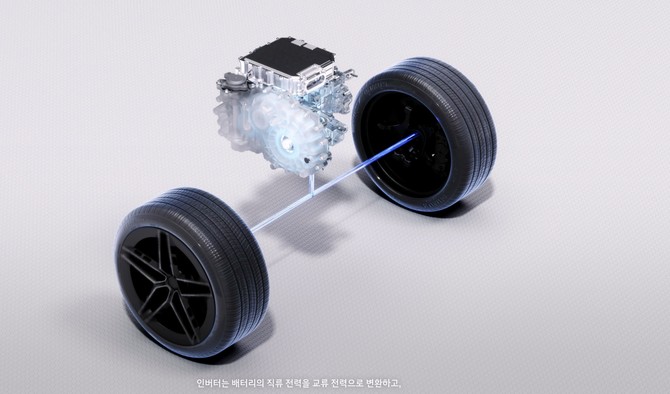 2-스테이지 모터시스템 영상 캡쳐. ⓒ 현대자동차