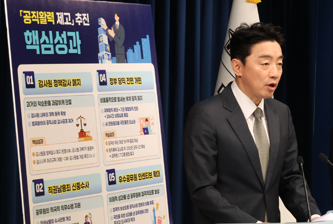 강훈식 비서실장이 공직사회 활력 제고 TF 성과보고를 하고 있다. ⓒ 연합뉴스