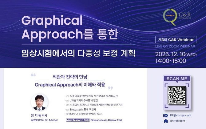 씨엔알리서치가 내달 10일 '그래픽 기반 접근법(Graphical Approach)을 통한 임상시험에서의 다중성 보정 계획'을 주제로 세 번째 웨비나를 개최한다. ⓒ 씨엔알리서치