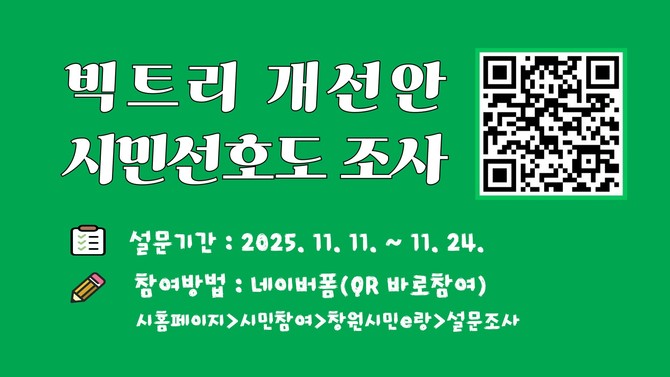 창원시가 24일까지 2주간 '빅트리 개선안 시민 선호도 조사'를 실시하는 안내 카드뉴스. ⓒ 창원시