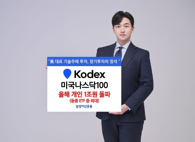 삼성자산운용은 'KODEX 미국나스닥100 ETF'의 올해 개인 순매수가 1조원을 돌파해 1조1375억원을 기록했다고 17일 밝혔다. ⓒ 삼성자산운용