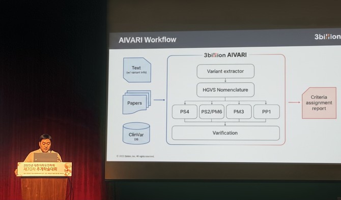 쓰리빌리언이 거대언어모델을 활용해 유전체 해석의 효율성을 혁신적으로 높인 연구 성과를 공개했다. ⓒ 쓰리빌리언
