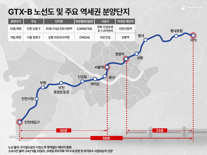 GTX-B 노선도 및 주요 역세권 분양 단지 © 리얼투데이