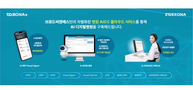 브로드씨엔에스가 의료 분야 AICC를 아우르는 시스템 구축에 앞장 서고 있다. ⓒ 브로드씨엔에스