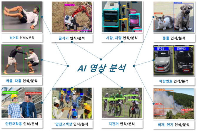 아이포웨이가 디지털 고객 경험(CX) 혁신에 속도를 내고 있다. © 아이포웨이