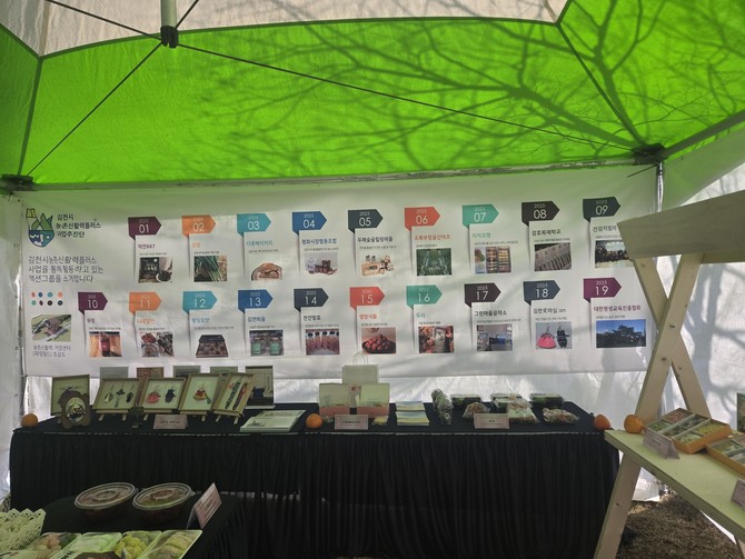 액션그룹들이 지역 농산물과 자원을 활용한 창의적 제품이 전시돼 있다. ⓒ 김천시 농촌신활력플러스사업 추진단